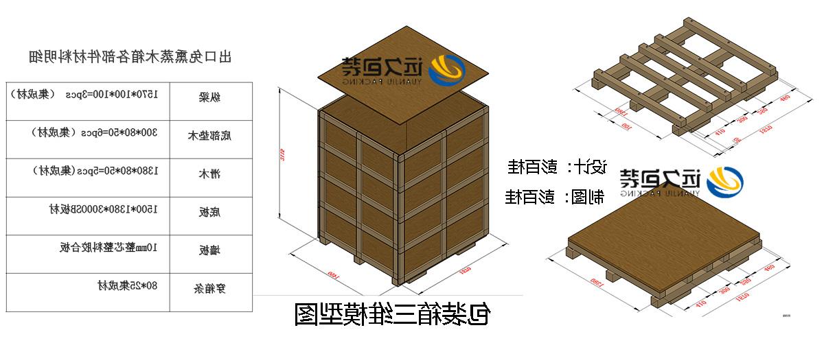 <a href='http://8yb.jiajudt.com'>买球平台</a>的设计需要考虑流通环境和经济性